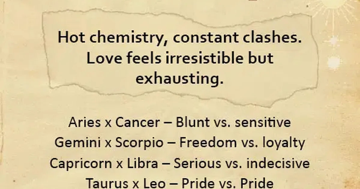 Compatibility horoscope by birth date: how to calculate a couple