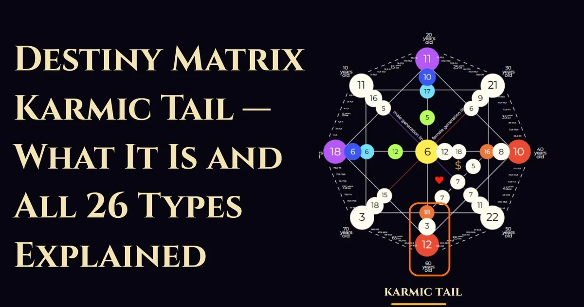 Fate matrix decoding: interpretation of arcana by date of birth
