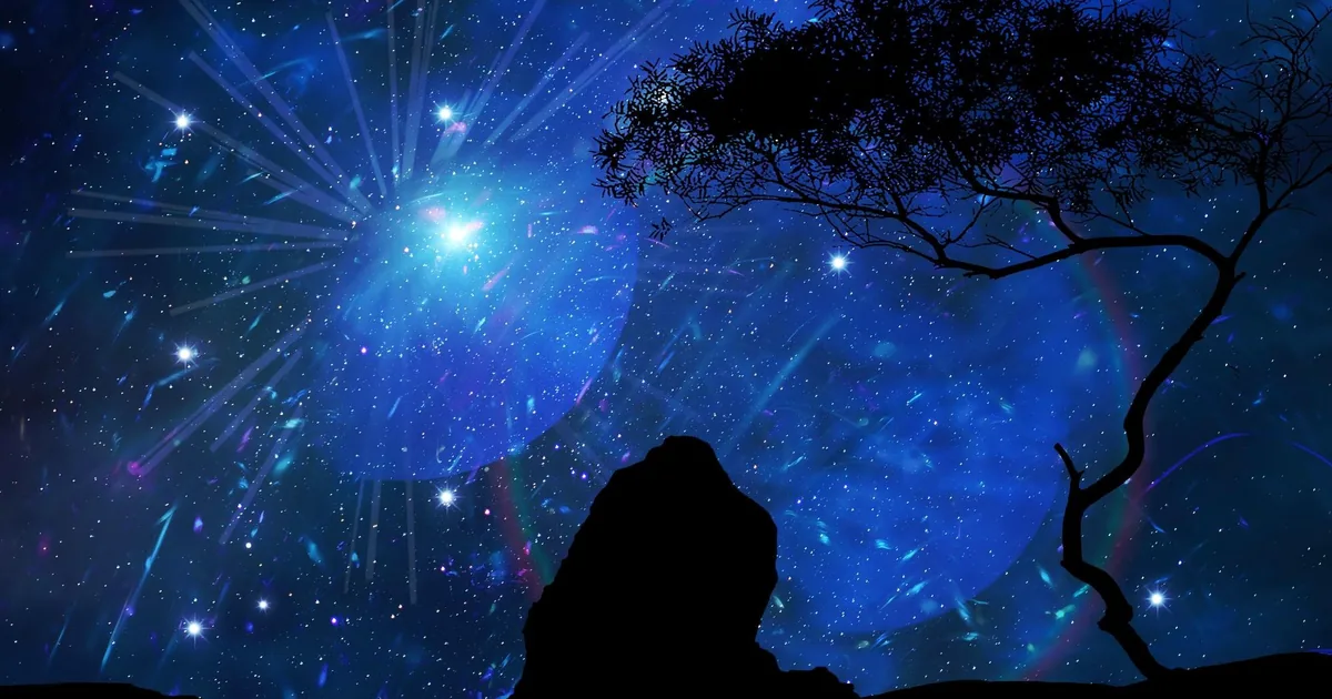 Zodiac signs by month: full calendar
